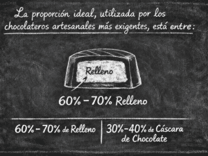 Lee más sobre el artículo Rellenos que enamoran
